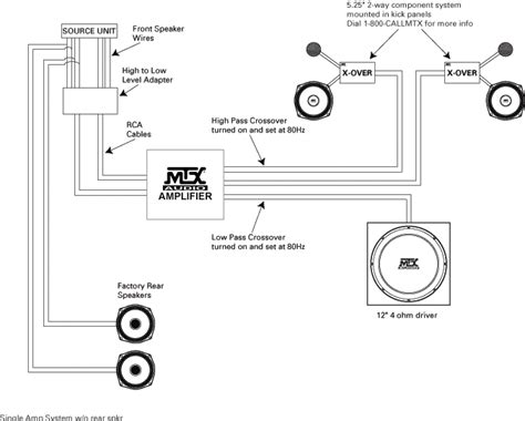 system diagram examples mtx audio   sound  gif  xxx hot girl