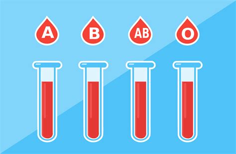 blood group test home blood group test mensquestscom