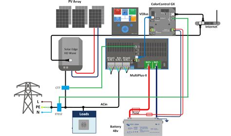 victron multiplus wiring diagram easy wiring