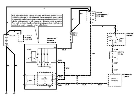diagram  wire alternator wiring diagram mydiagramonline