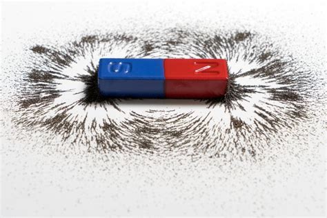 bagaimana  kerja membuat magnet   mengalirkan aliran listrik