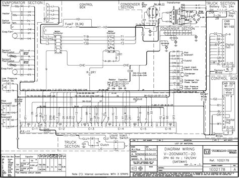 thermo king  wiring diagram collection