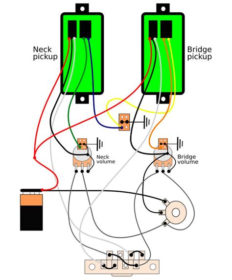 fishman fluence modern pickups wiring diagram