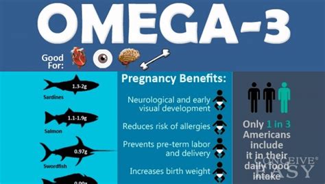 omega  fatty acids benefit  baby