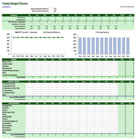 family budget templates  excel