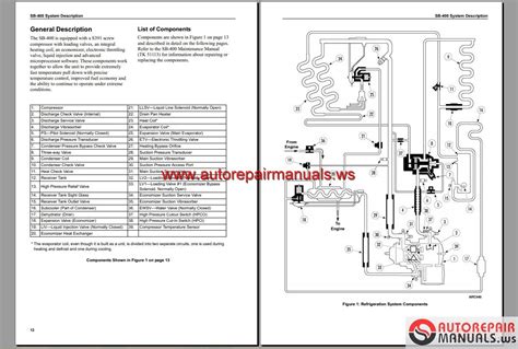 thermo king apu alternator wiring diagram