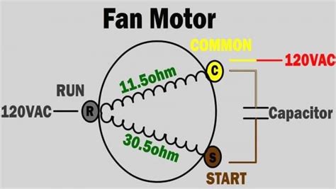 ac condenser fan motor wiring diagram fan motor electrical circuit diagram refrigeration