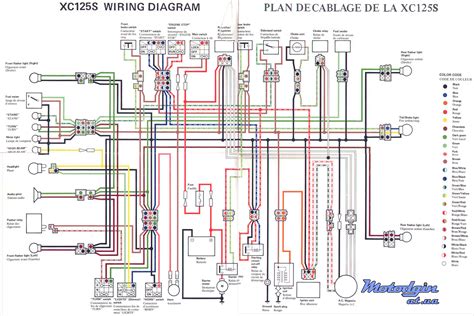 yamaha  wiring diagram  xxx hot girl