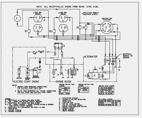 generac battery charger wiring diagram wiring diagram