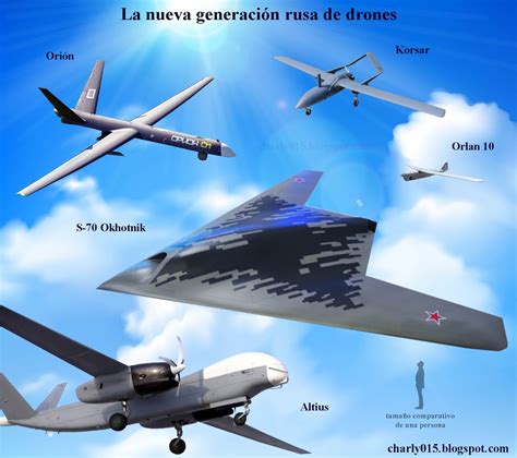analisis militares documental sobre los drones rusos de nueva generacion