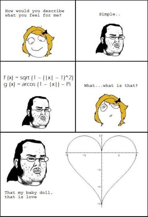 love  funny  funny images romantic jokes otaku math jokes