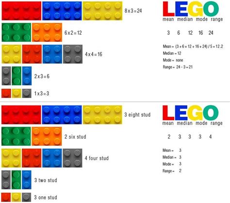 lego mmmr lego math math lessons guided math