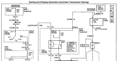 31 2002 Chevy Blazer Wiring Diagram Wiring Diagram Database