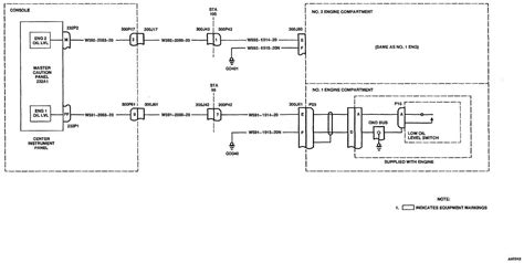 engine  oil level warning system wiring diagram
