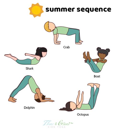 summer yoga sequence  kids  fun   sun   yoga