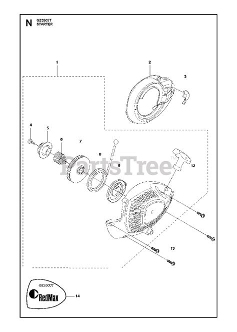 redmax gz   redmax chainsaw   starter parts lookup  diagrams partstree
