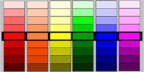 verzadigde kleuren zijn de meest zuivere kleuren er zitten zo weinig mogelijk sporen  van