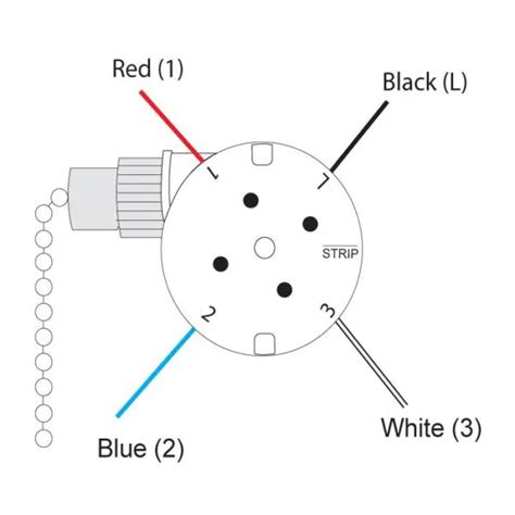 fan pull chain switch wiring diagram