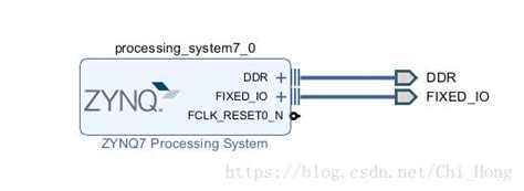 zynq lwip echo