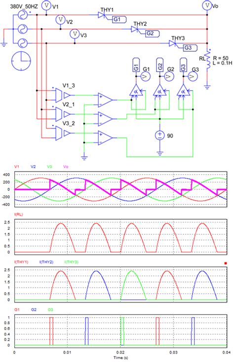 phase  wave controlled rectifier  circuits detailed explanation