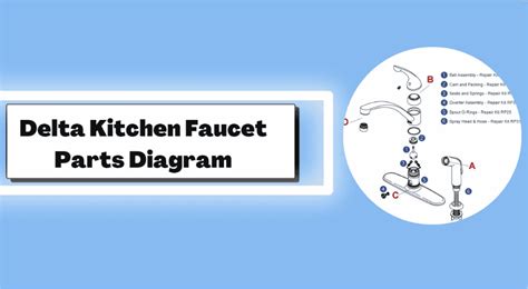 delta kitchen faucet parts diagram faucet pro home
