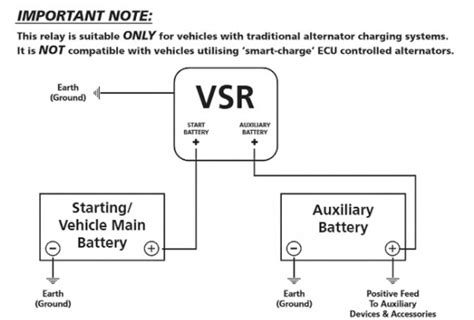 buy voltage sensitive relay    truck electrics