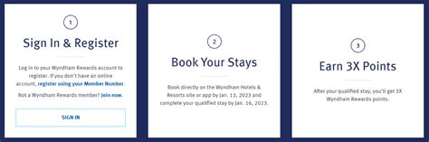 Wyndham Rewards Triple Points September 28 – January 13 2023