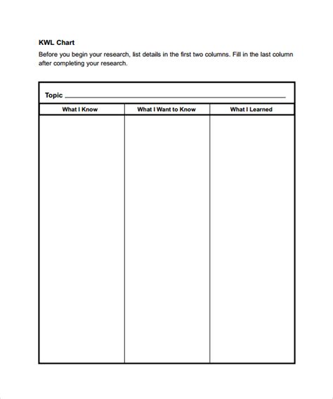sample blank chart templates   ms word excel