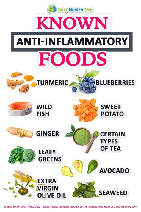 top  foods  add   anti inflammatory diet