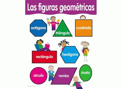Las Figuras Geometricas Spanish Basic Skills Learning Chart