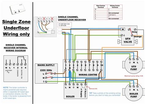 honeywell central heating thermostat wiring diagram diagram diagramtemplate diagramsample