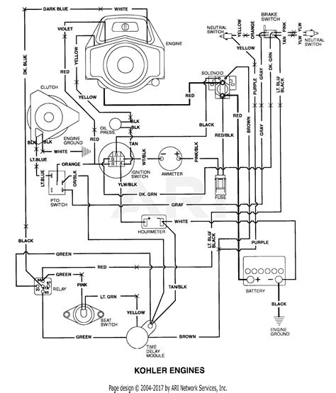 kohler ch electric start wiring diagram kohler yazoo yanmar kancil perodua hp