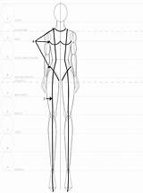 Croquis Proportion Seam Proportions sketch template