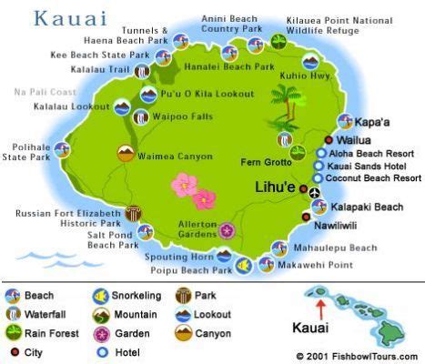 kauai hawaii trip planning kauai map