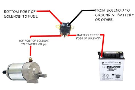 pole starter solenoid wiring diagram wiring diagram