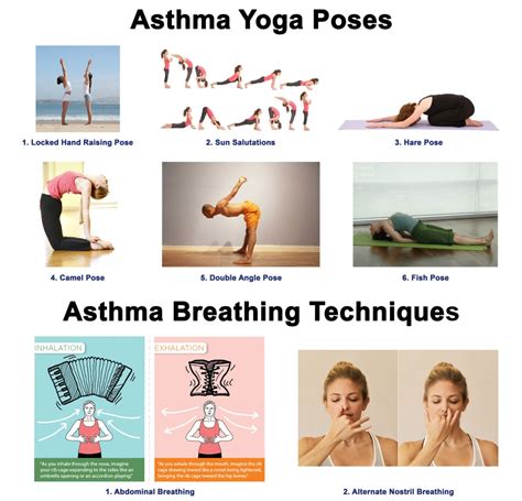 asthma yoga poses  breathing techniques cheat sheet sports
