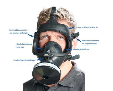 Rsg Safety Full Face Mask Respiratory Protection 400