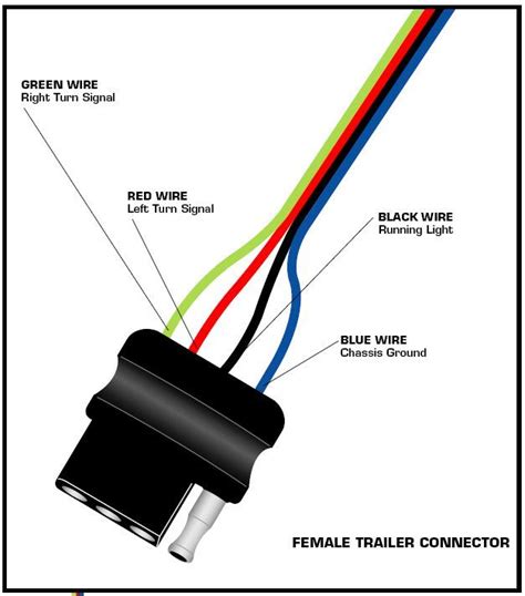 led light bar wiring diagram opt  led light bar wiring diagram