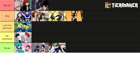 Bnha Class 1a Ships Tier List Community Rankings Tiermaker
