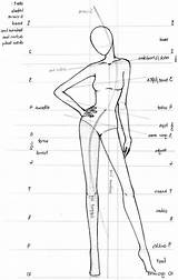 Croquis Corps Modeontwerp Dessiner Mannequin Tekenen Schetsen Anatomy Croqui Geometrie Funktionen Andere sketch template