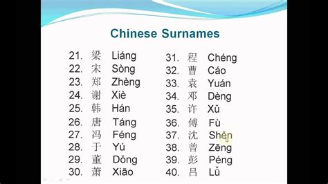 mandarin chinese lesson 67 chinese surnames youtube