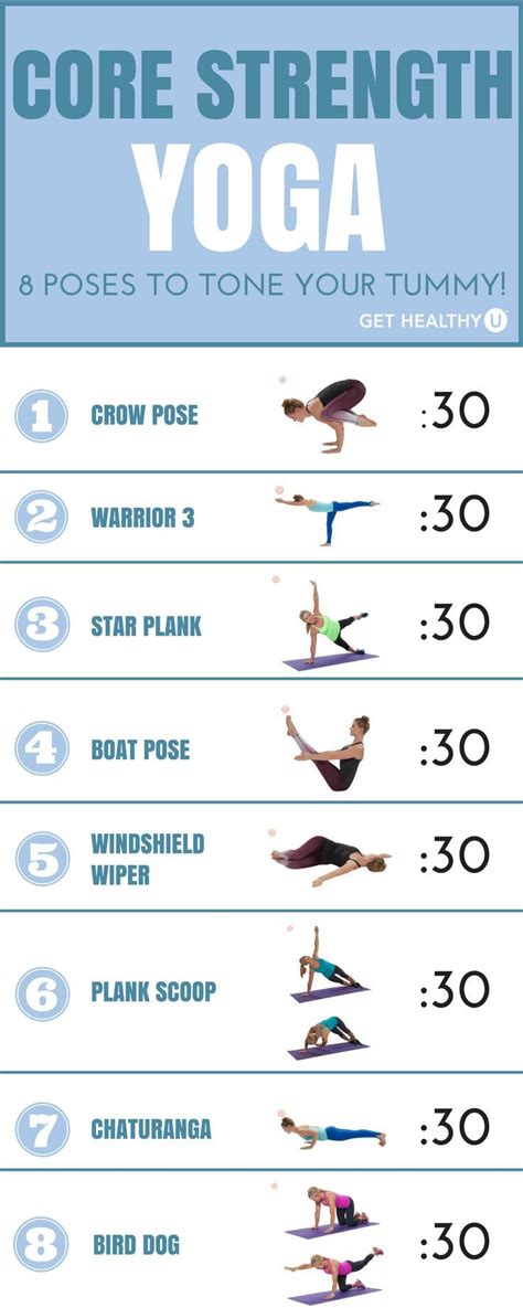 core strengthening yoga poses  beginners yogawalls