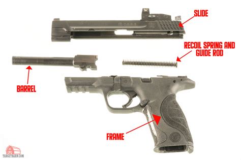 parts   pistol explained diagram targetbarncom