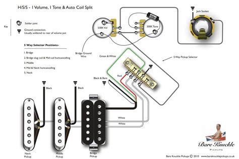 guitar wiring diagram   switch