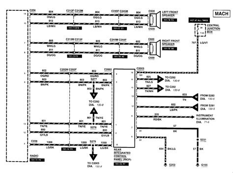 radio wiring diagram ford explorer  wiring diagram