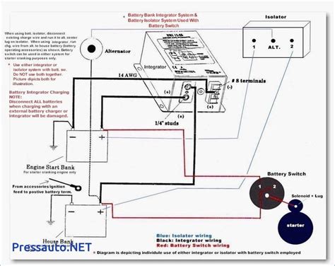 bass tracker wiring diagram installing circuit breaker  pin rv