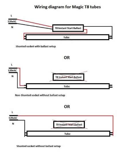 tube wiring diagram bookingritzcarltoninfo  led tube led tubes  led