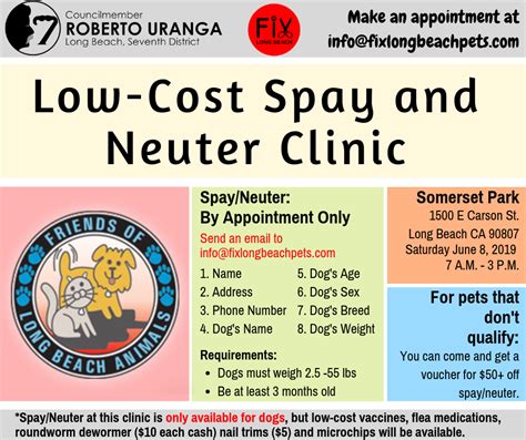 cost spay  neuter clinic
