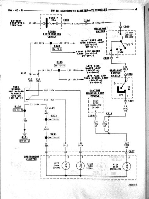 jeep wrangler wiring schematic