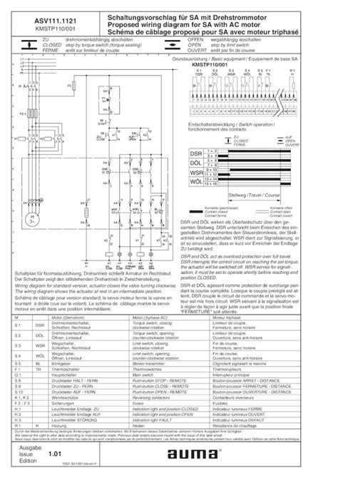 wiring diagram auma dokumentips